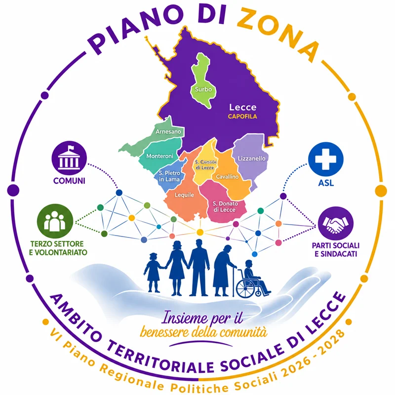 Avviso Pubblico per lavvio della concertazione partecipata e del percorso di co-programmazione finalizzato alla definizione del Piano Sociale di Zona 2026-2028.